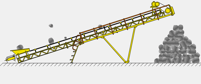 Belt conveyors