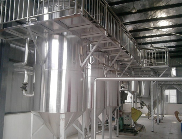 Refining workshop