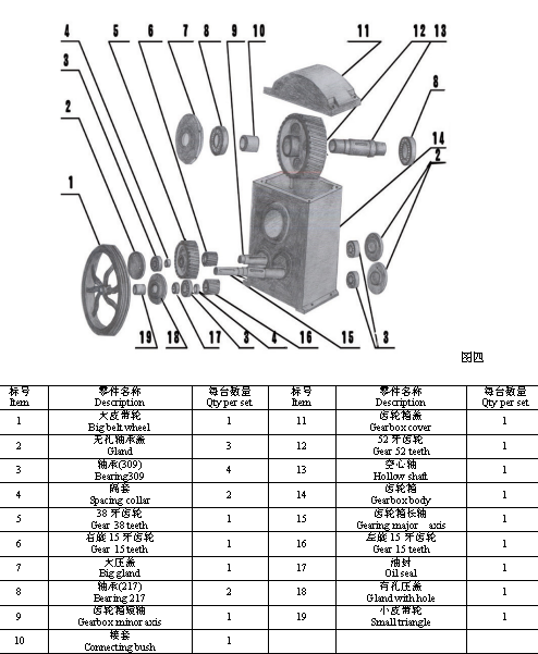 oil press