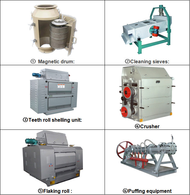 Main equipment of soybean oil pretreatment workshop